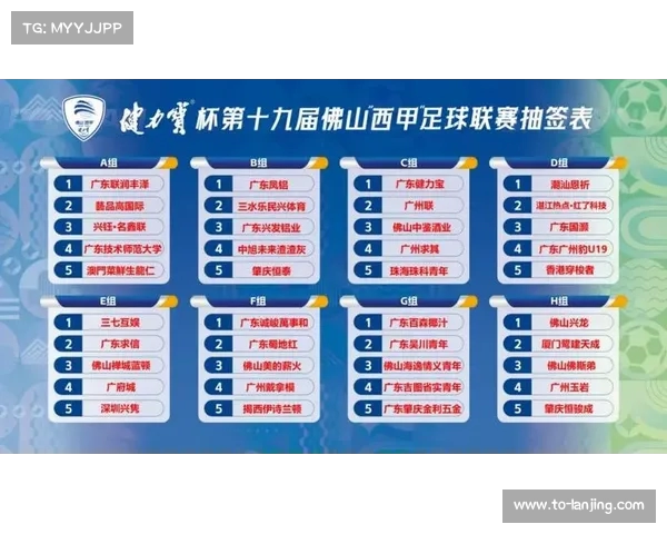 西甲联赛:2025年度球队排名及赛季表现综述 西甲联赛:2025年度球队排名及赛季表现综述